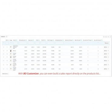 ماژول سفارشی سازی پنل مدیریت پرستاشاپ