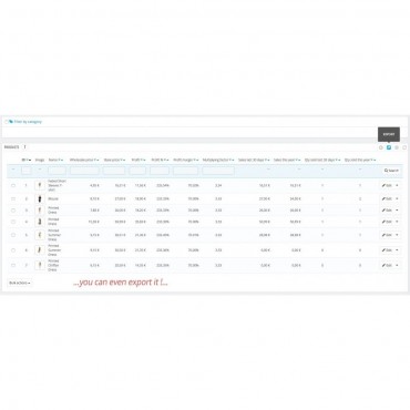 ماژول سفارشی سازی پنل مدیریت پرستاشاپ