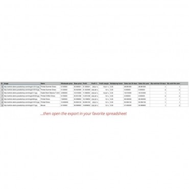 ماژول سفارشی سازی پنل مدیریت پرستاشاپ