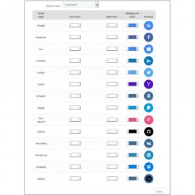 ماژول Mailchimp پرستاشاپ + ورود با شبکه اجتماعی