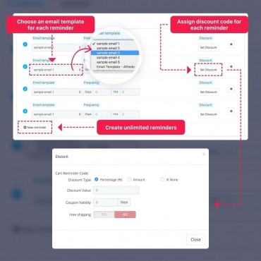ماژول یادآوری سبدخرید رها شده 5 در 1