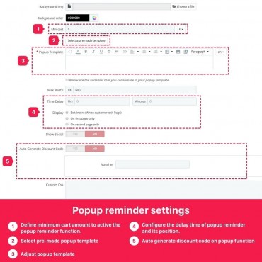 ماژول یادآوری سبدخرید رها شده 5 در 1