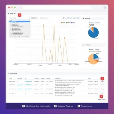 فرم ساز حرفه ای پرستاشاپ Form Builder