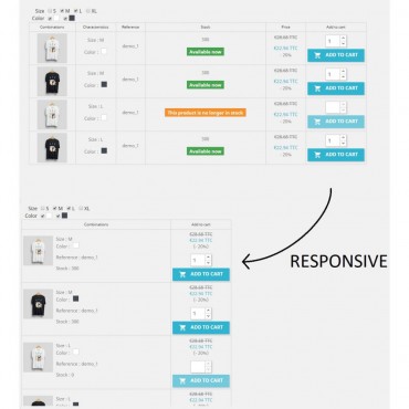 ماژول لیست ترکیبات پرستاشاپ