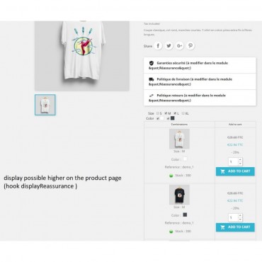 ماژول لیست ترکیبات پرستاشاپ