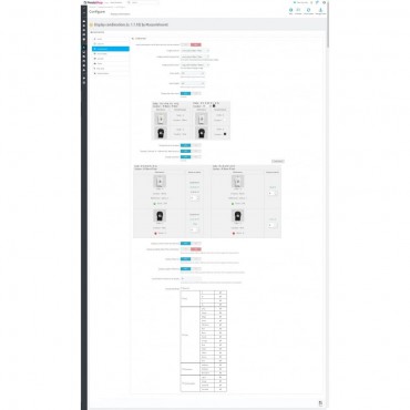 ماژول لیست ترکیبات پرستاشاپ