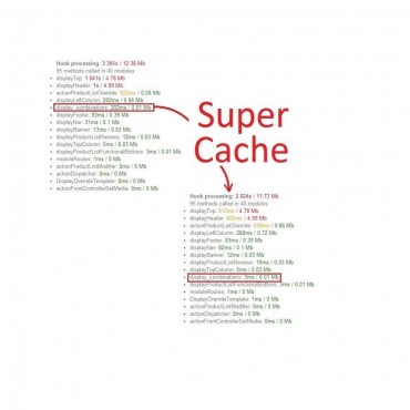 ماژول لیست ترکیبات پرستاشاپ