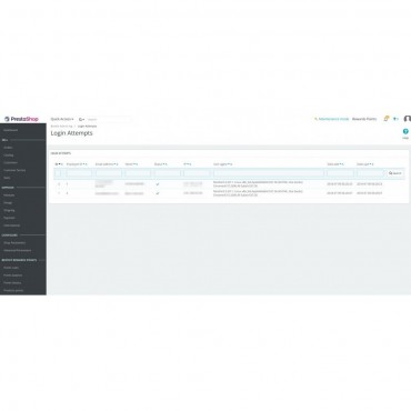 ماژول گزارش فعالیت کارمندان پرستاشاپ - افزونه ثبت فعالیت کارمندان فروشگاه