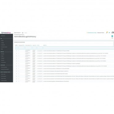 ماژول گزارش فعالیت کارمندان پرستاشاپ - افزونه ثبت فعالیت کارمندان فروشگاه