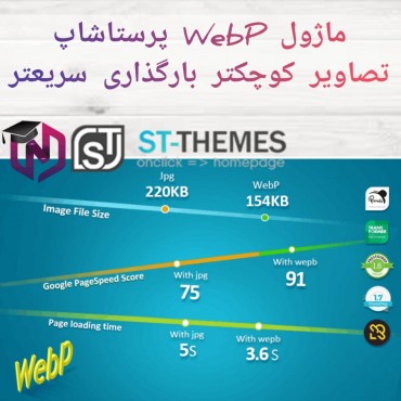 ماژول WebP پرستاشاپ - تصاویر کوچکتر بارگذاری سریعتر