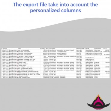 ماژول سفارشی سازی ستون ها در لیست محصولات پرستاشاپ