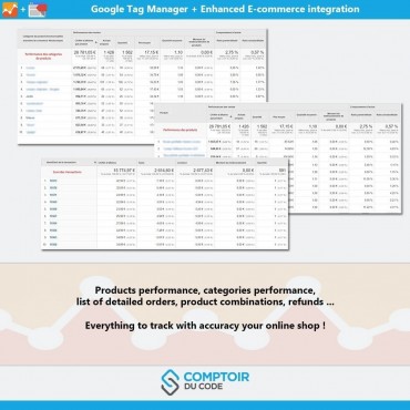 ماژول ترکیب پرستاشاپ با گوگل تگ منیجر