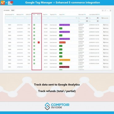 ماژول ترکیب پرستاشاپ با گوگل تگ منیجر