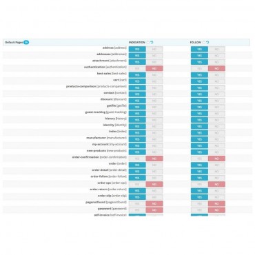 ماژول سئو پرستاشاپ - نوایندکس و فالو