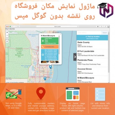 ابزارهای مدیریت پرستاشاپنیوزپاور