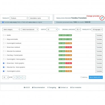 ماژول های مدیریت پرستاشاپنیوزپاور