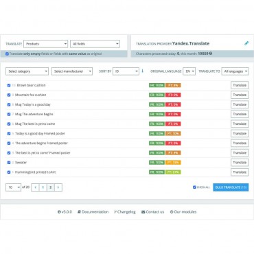 ماژول Auto Translator پرستاشاپ