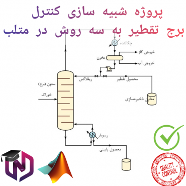 نرم افزار MATLABنیوزپاور