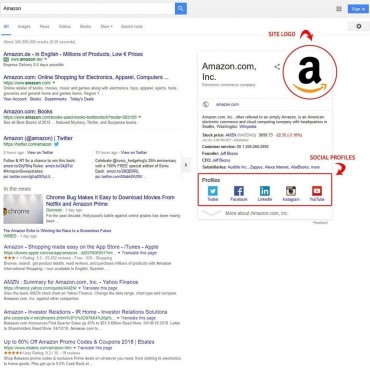 ماژول اسکیما مارک آپ پرستاشاپ