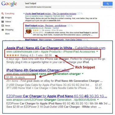 ماژول اسکیما مارک آپ پرستاشاپ