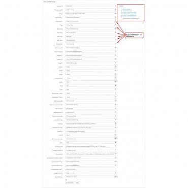 ماژول بروزرسانی و واردسازی محصولات پرستاشاپ