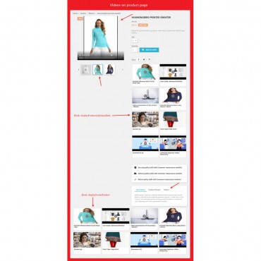 ماژول ویدئوی محصول پرستاشاپ + SEO