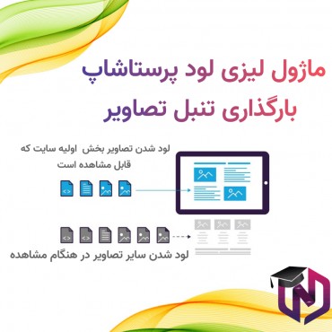 سئو و بهینه سازی پرستاشاپنیوزپاور