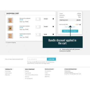 ماژول فروش گروهی محصول پرستاشاپ