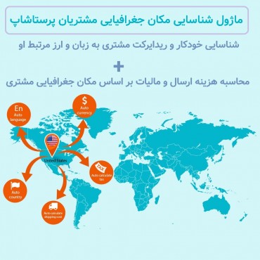 ماژول های مدیریت پرستاشاپنیوزپاور