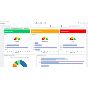 ماژول سئو پرستاشاپ اسمارت کیورد - SmartKeyword SEO