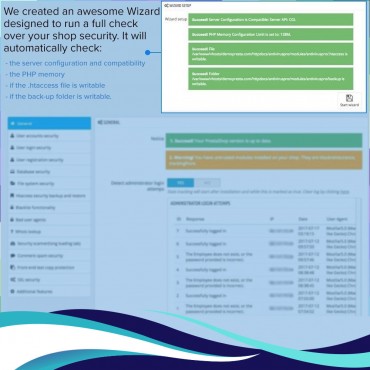 ماژول ضد هک پرستاشاپ