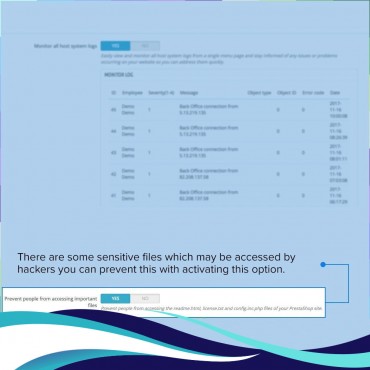 ماژول ضد هک پرستاشاپ