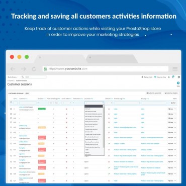 ماژول بررسی و ردیابی رفتار مشتریان برای پرستاشاپ