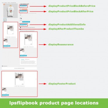 ماژول نمایش سه بعدی کتاب و PDF پرستاشاپ - فیلیپ بوک