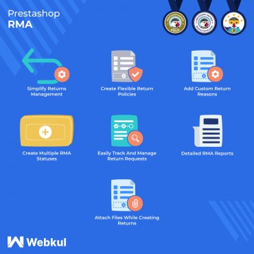 ماژول مدیریت کالای مرجوعی در پرستاشاپ