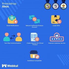 ماژول مدیریت کالای مرجوعی در پرستاشاپ