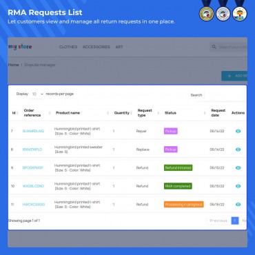 ماژول مدیریت کالای مرجوعی در پرستاشاپ