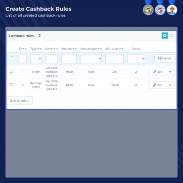 ماژول کیف پول پرستاشاپ وبکول