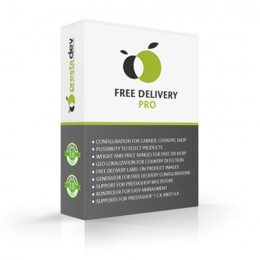 ماژول های مدیریت پرستاشاپنیوزپاور