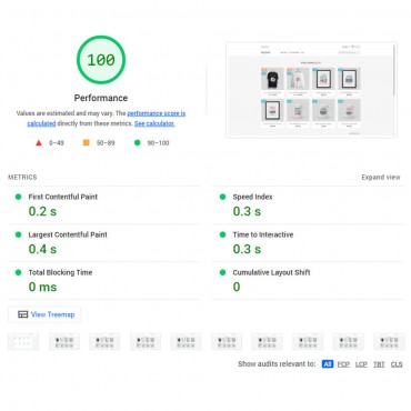 ماژول بهینه سازی و افزایش سرعت در پرستاشاپ - Performance Pro