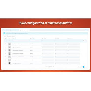 ماژول حداقل تعداد خرید از یک محصول در پرستاشاپ