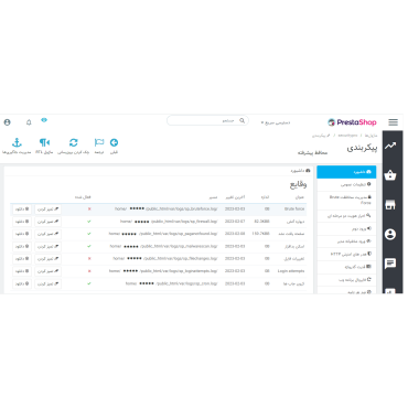 ماژول محافظ پیشرفته پرستاشاپ - Security Pro