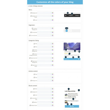 ماژول وبلاگ پرستاشاپ Prestablog