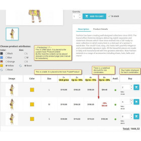 ماژول مشاهده جدولی ترکیبات محصول در پرستاشاپ