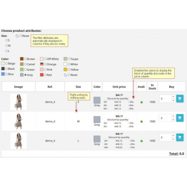 ماژول مشاهده جدولی ترکیبات محصول در پرستاشاپ
