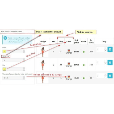 ماژول مشاهده جدولی ترکیبات محصول در پرستاشاپ