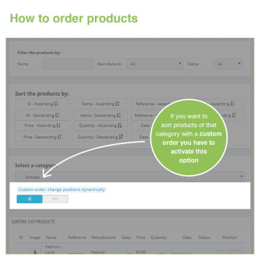 مرتب سازی محصولات بر اساس دسته بندی در پرستاشاپ