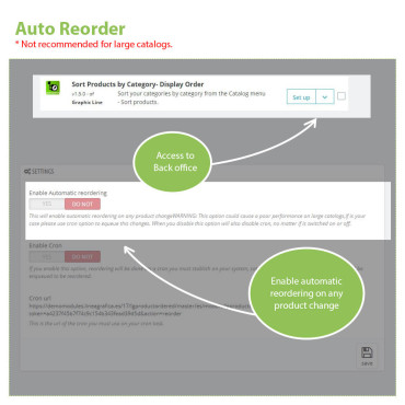 مرتب سازی محصولات بر اساس دسته بندی در پرستاشاپ