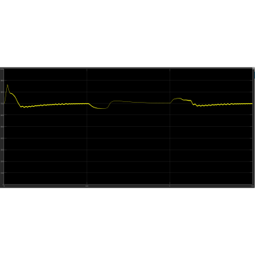 شبیه سازی اینورتر و پنل های فتوولتاییک متصل به شبکه