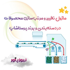 ماژول تغییر و مرتب‌سازی محصولات در دسته‌بندی و برند پرستاشاپ